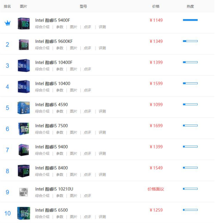 1627716839936758.png image.png