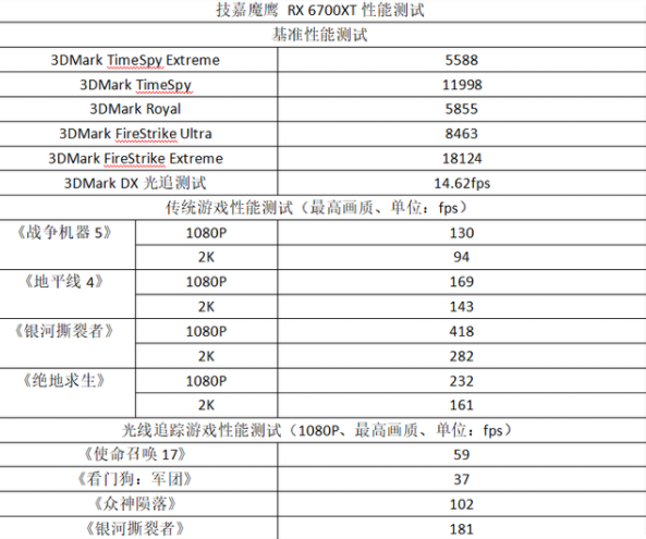 1633568691262622.png image.png