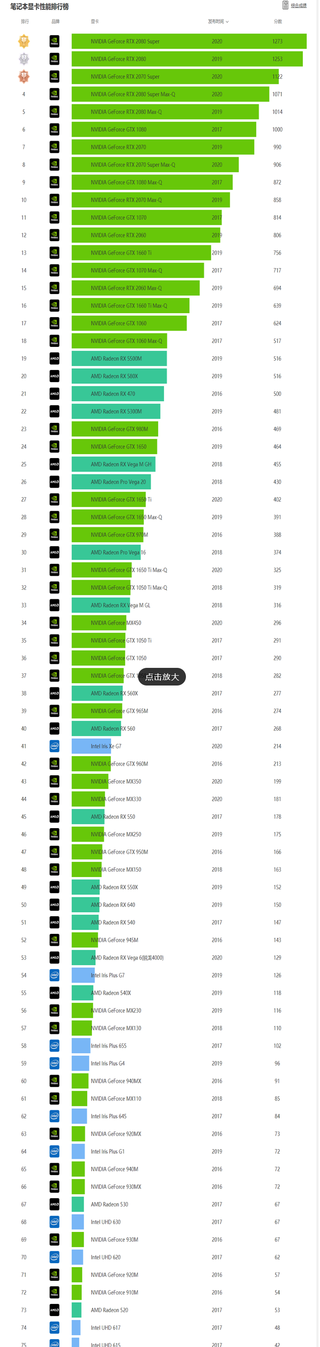 1636681307146308.png image.png