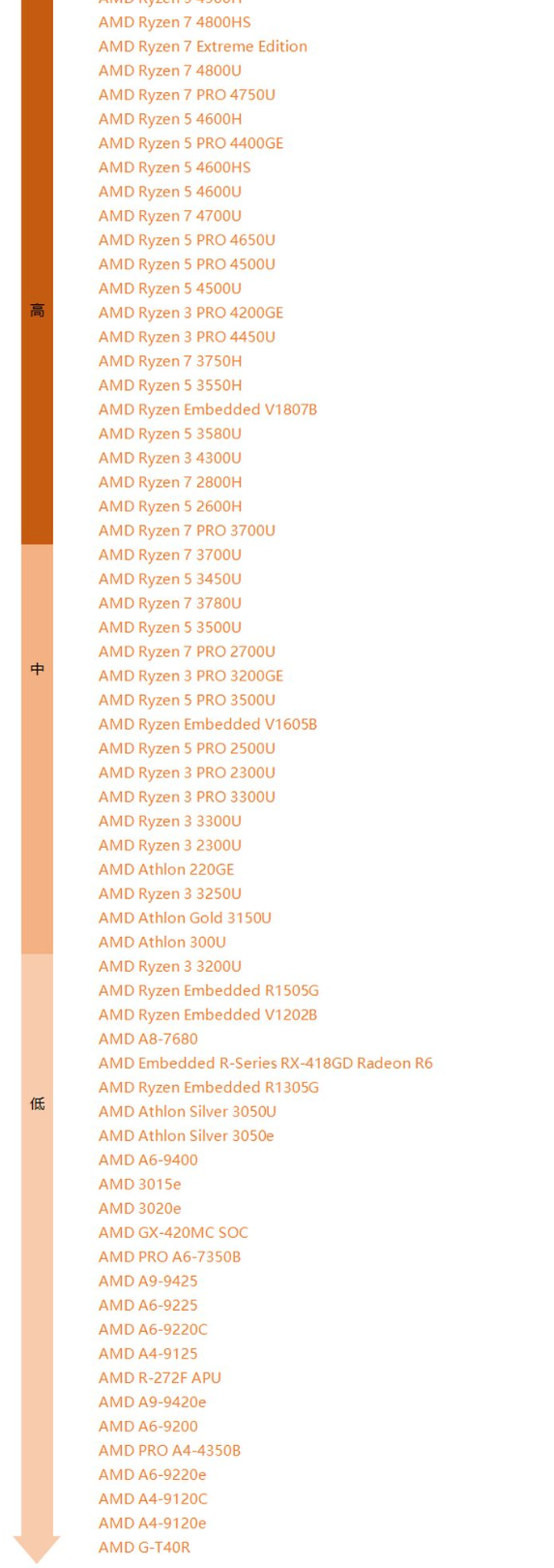 1636017459624348.png image.png