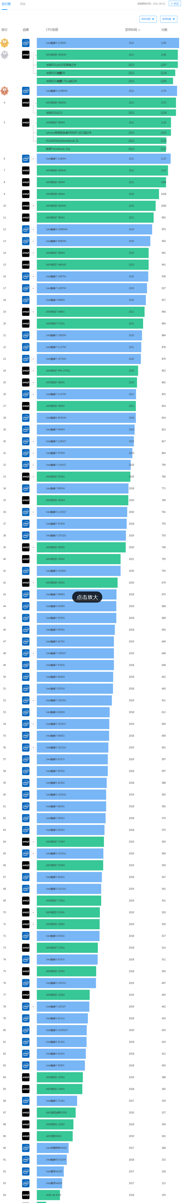 1636612982717942.png image.png