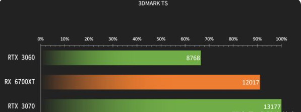 1641883545107678.png image.png