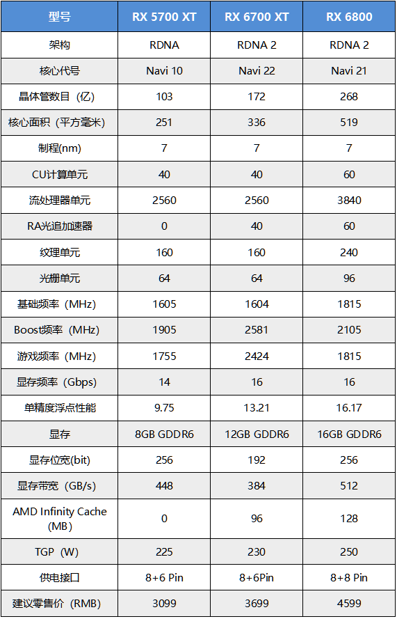 1641883441123935.png image.png