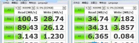u盘速度 u盘速度
