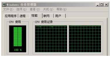 CPU使用率老是100%怎么办?详解cpu使用率过高的解决办法