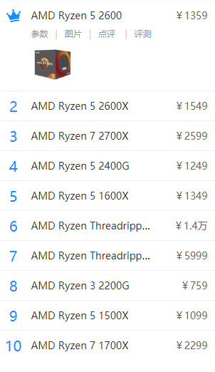 cpu cpu