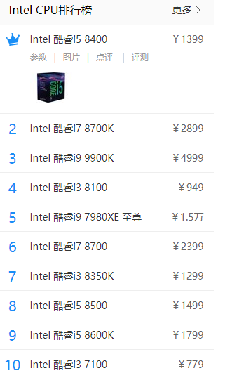 电脑处理器 电脑处理器