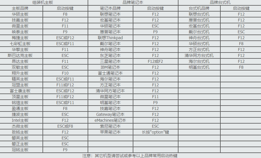 u盘 u盘