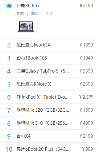 电脑排行 电脑排行