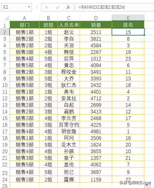 rank函数怎么用排名