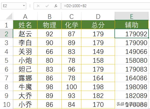 rank函数求成绩排名