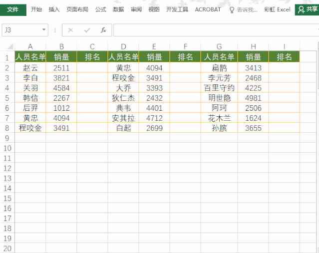 rank函数怎么用排名